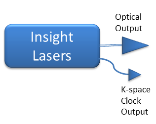 k-space clock diagrams2